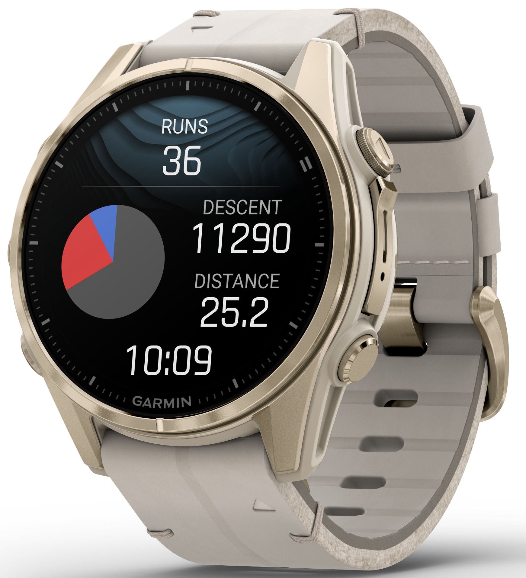 Garmin view best sale