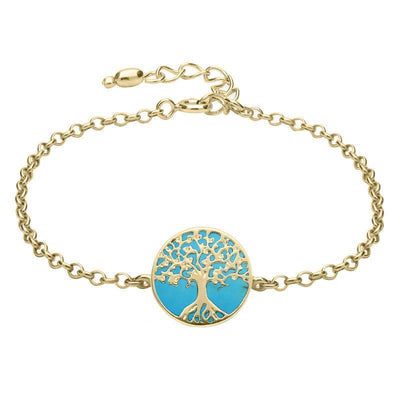 Featured Turquoise Bracelets image